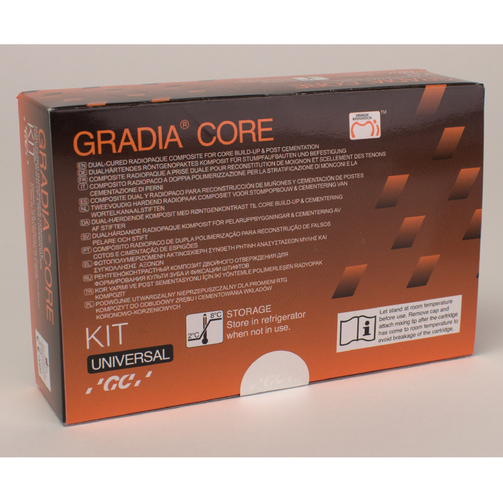 Gradia Core, sæt