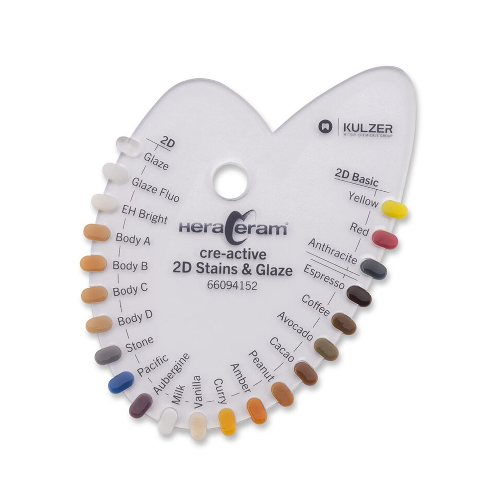 HeraCeram cre-active Shade Guide Stains (2D), stk.
