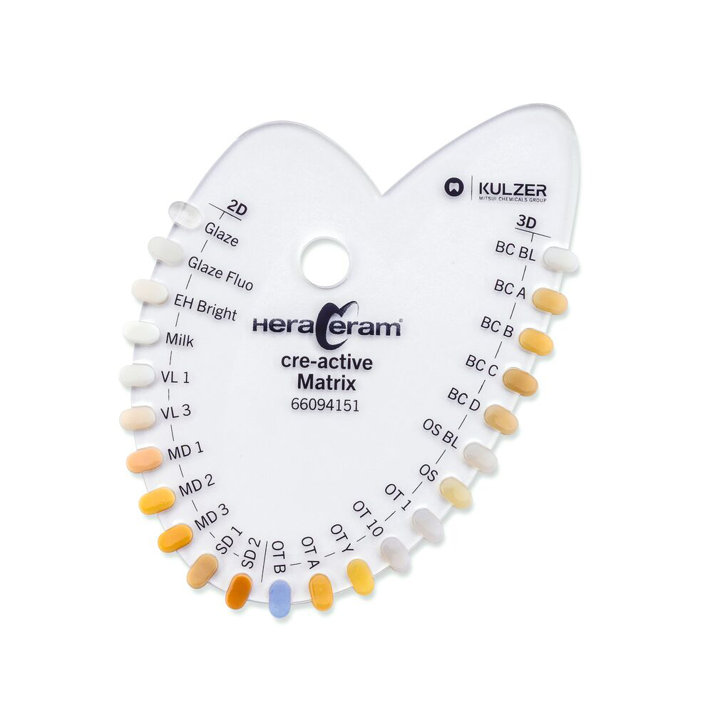 HeraCeram cre-active farveguide matrix (2D + 3D), stk.